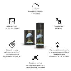 Грунт-эмаль CERTA 3 в 1, краска по металлу, по ржавчине, быстросохнущая, матовое покрытие, черная RAL 9005 0,8 кг